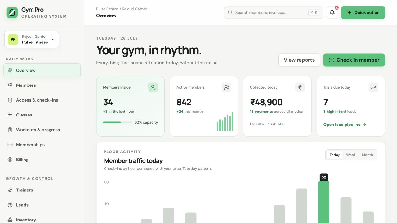 Gym Pro overview dashboard showing members and revenue